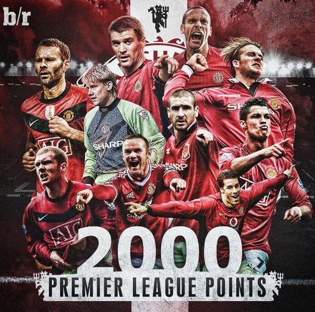 桑德兰与狼 桑德兰与狼